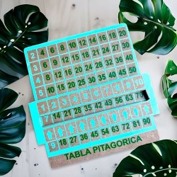 4209 *Tablero Pitagórico de Madera TABLAS DE MULTIPLICAR* (22.5×23 cm.)