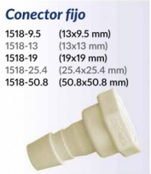 CONECT&FIJO PVC 13MM 1518-13 EDO-MEX