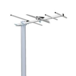 Antena GHIA GANT-006. Uso recomendado en exterior, diseño de 5 elementos