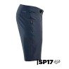 SHORT FOX INDICATOR PRO