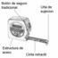 FLEXOMETRO POWERLOCK STANLEY