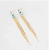 Aretes Colgantes Largos Gota Aquamarina Oro 18K Laminado Dorado