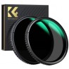 82mm Kit de Filtro ND2-32 y ND32-512, Serie Nano-X
