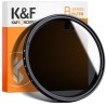 37mm Filtro ND2-400 Variable (1-9 Pasos) con Paños Limpieza de Microfibra, Serie Nano-B
