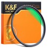 77mm Filtro UV de Protección con 28 Capas Revestimiento Nano - Serie Nano-X