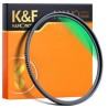 55mm Filtro UV de Protección con 28 Capas Revestimiento Nano - Serie Nano-X