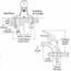 MEZCLADORA MOEN LAVABO CHATEAU L4621 1M 4 C-DES CROMO