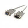 StarTech.com Cable Serial DB-9 Macho - DB-9 Hembra, 90cm, Gris