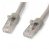 StarTech.com Cable Patch Snagless Cat6 UTP RJ-45 Macho - RJ-45 Mach...