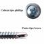 TORNILLO MTD81001 M TRUSS BROCA 1 1 NUMERO PRO-TWIST.