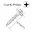 TORNILLO 1GS1 DORADO 6X1 pulgadas CAJA C/ 1LB. GRIP RITE