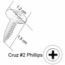 TORNILLO M TRUSS SHARP 3/4 PULGADAS CAJA C/1 LB PRO TWIST.