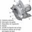 SIERRA CIRCULAR 7-1/4 pulgadas