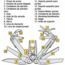 MULTI-TOOL WAVE 830082 FUNDA PIEL LEATHERMAN.