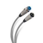 Cable Auxiliar Steren Xlr Macho A Xlr Hembra 15 Metros Blanco 299-911