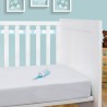 Protector De Cama Cuna Impermeable