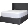 Protector Colchón Absolute Rest Queen Size