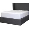 Protector Colchón Absolute Rest Queen Size