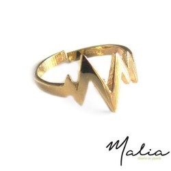 Anillo Electro