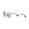 Gafas RAY BAN de Sol