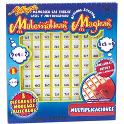Multiplicacion