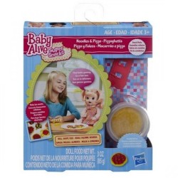 Repuestos Baby Alive