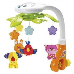 Movil Mascotas