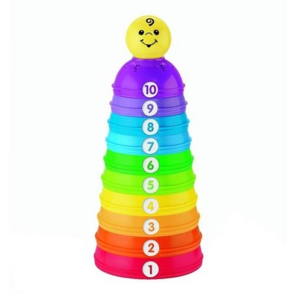 Tazas de Actividades FP