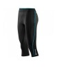 Pantalón Skins Capri A200 3-4 Dama