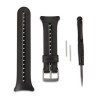 Extensible Garmin Swim