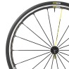 Pedales de Montaña Mavic Crossmax SL Pro 2016 I