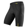 Short Mavic Aksium
